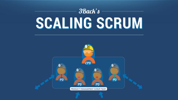 Large Scale Scrum